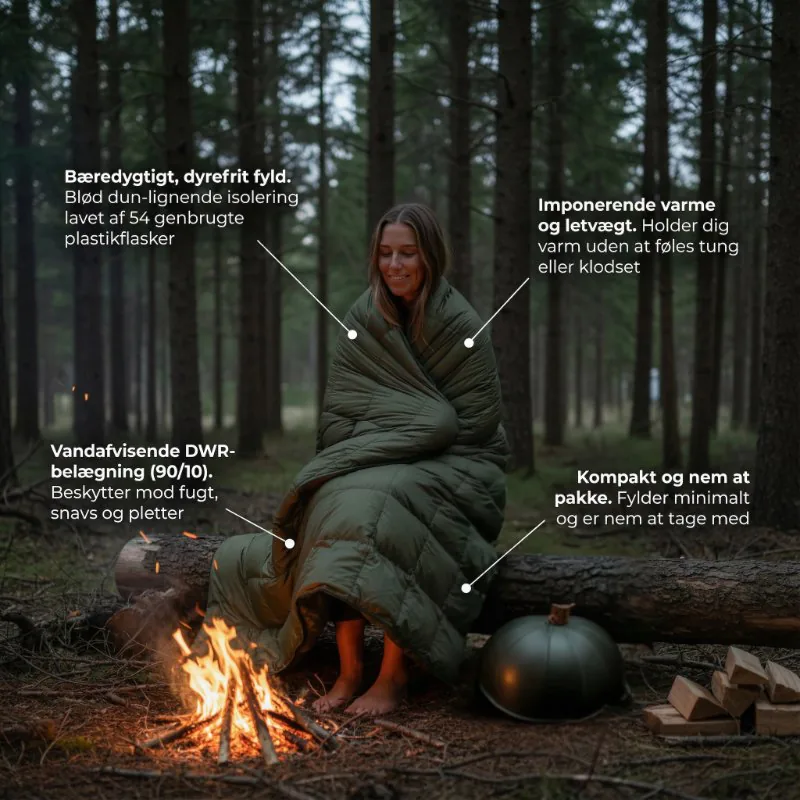 SafeCarry static ad: “Til dig, der altid fryser lidt”