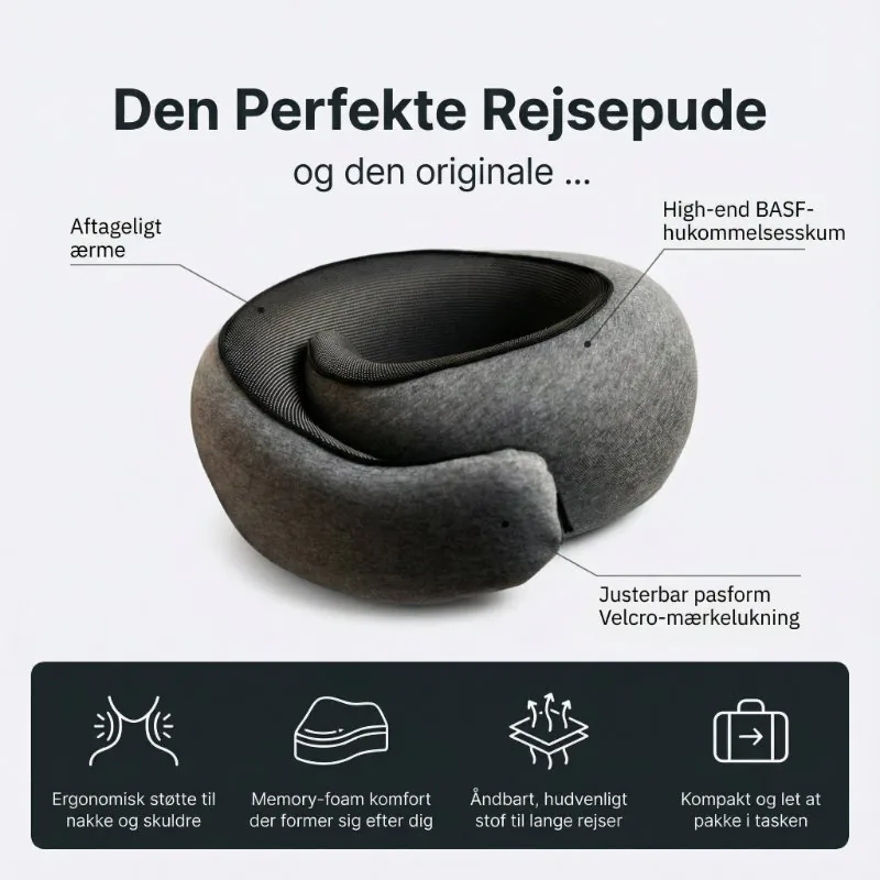 SafeCarry static ad: “#1 Nakkepude til rejser i 2025”